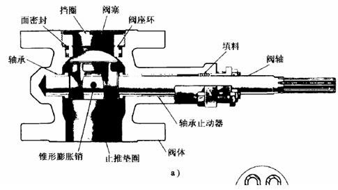 偏心旋转阀 总体结构图 偏心旋转阀 总体结构图